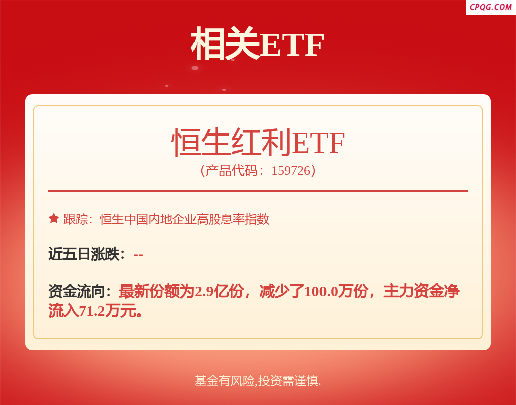 fund