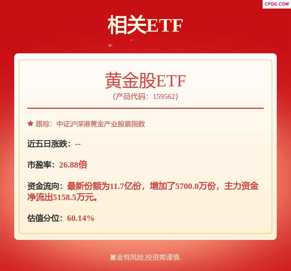 fund