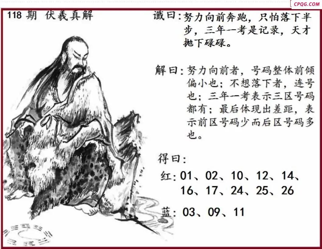 双色球2025年图迷118期 伏羲真解图