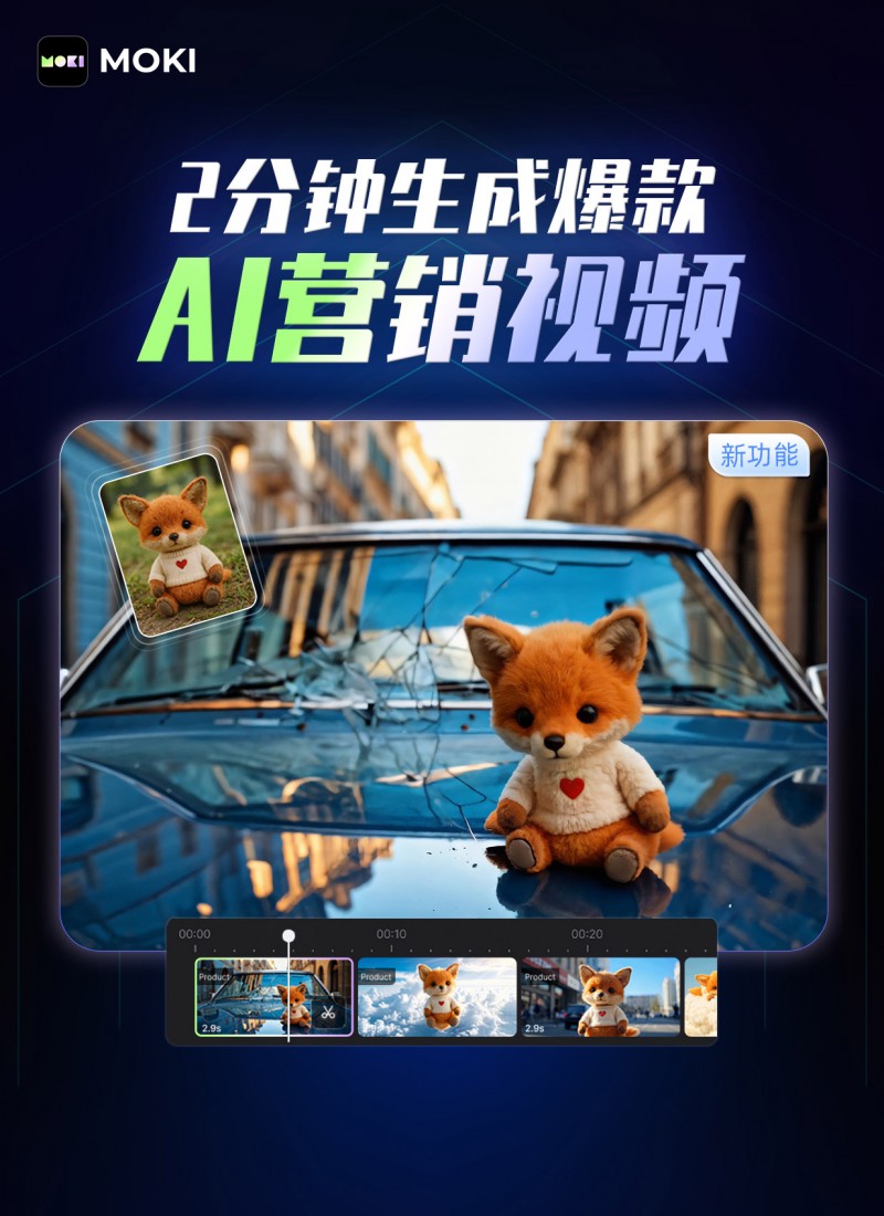 一键生成个性化视频，美图公司旗下MOKI上线AI营销视频功能