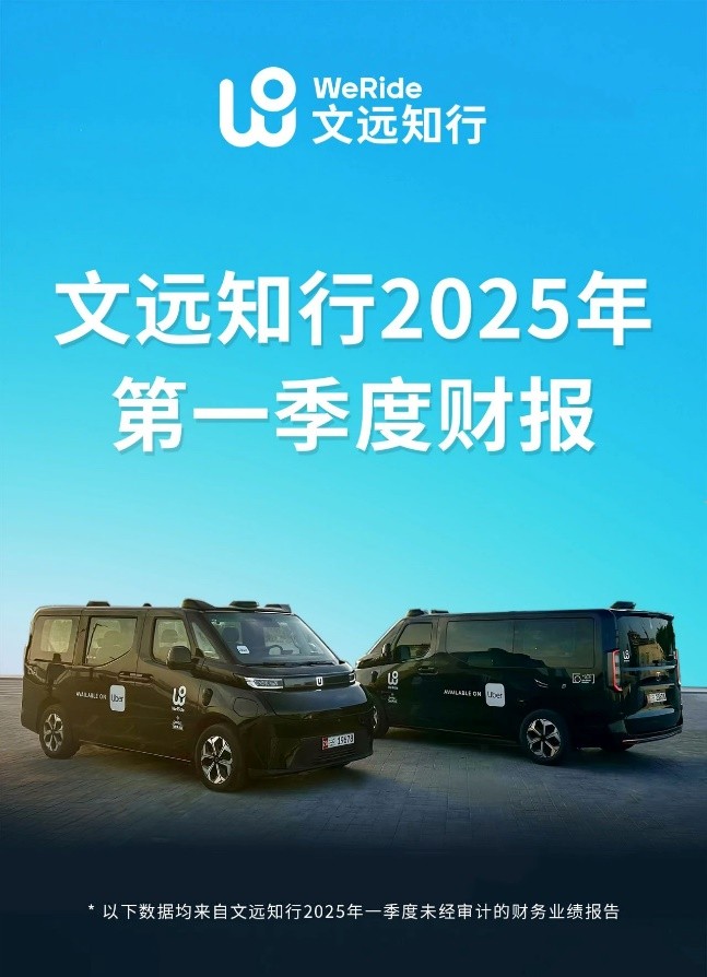 文远知行Q1Robotaxi表现突出，董事会授权回购1亿美元