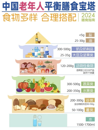 忙着带娃带孙，也别亏待自己丨臻牧中老年羊奶粉，补一份属于自己的底气